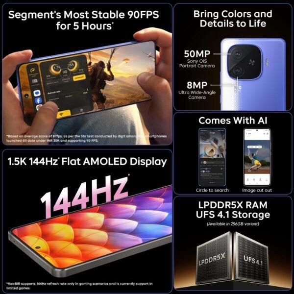 iQOO Neo 10R 5G (Raging Blue, 8GB RAM, 128GB Storage) | Snapdragon 8s Gen 3 Processor | India's Slimmest 6400mAh Battery Smartphone | Segment's Most Stable 90FPS for 5 Hours Key Highlighting Features
