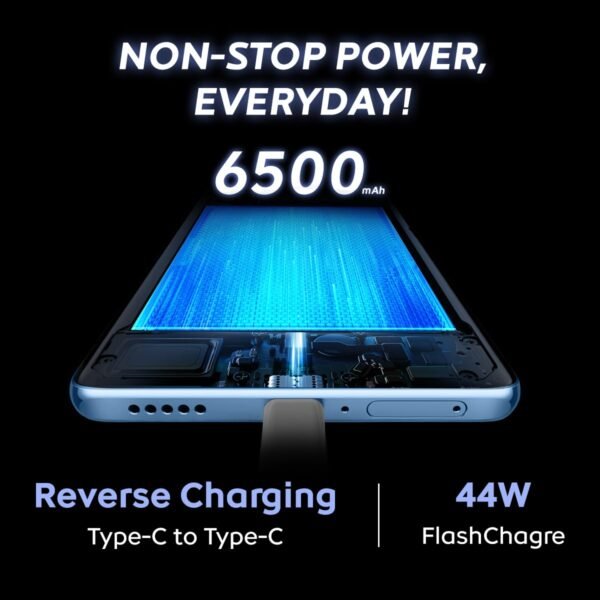(Ultramarine, 8GB RAM, 256GB Storage) | 6500 mAh Large Capacity Battery | Dimensity 7300 Processor | Military-Grade Durability