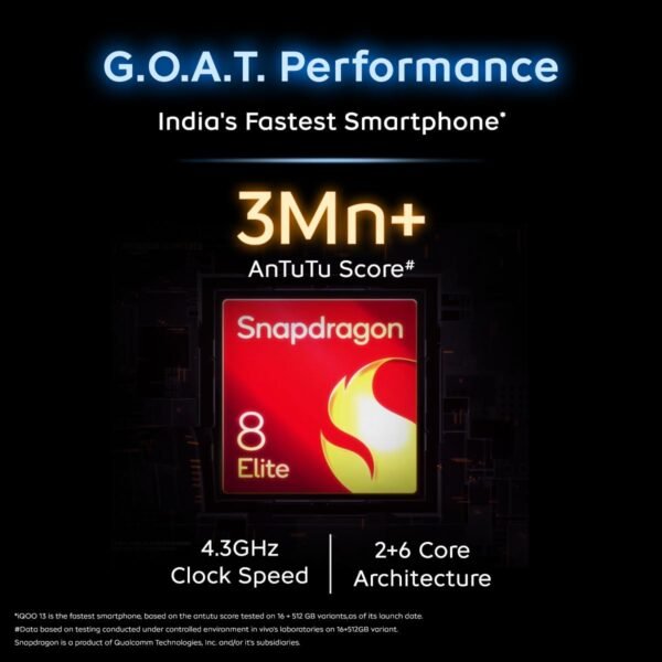 iQOO 13 5G (Nardo Grey, 16GB RAM, 512GB Storage)