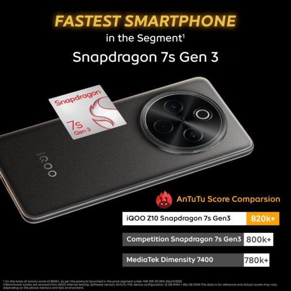 India's Biggest Ever 7300 mAh Battery | Snapdragon 7s Gen 3 Processor | Quad Curved AMOLED Display