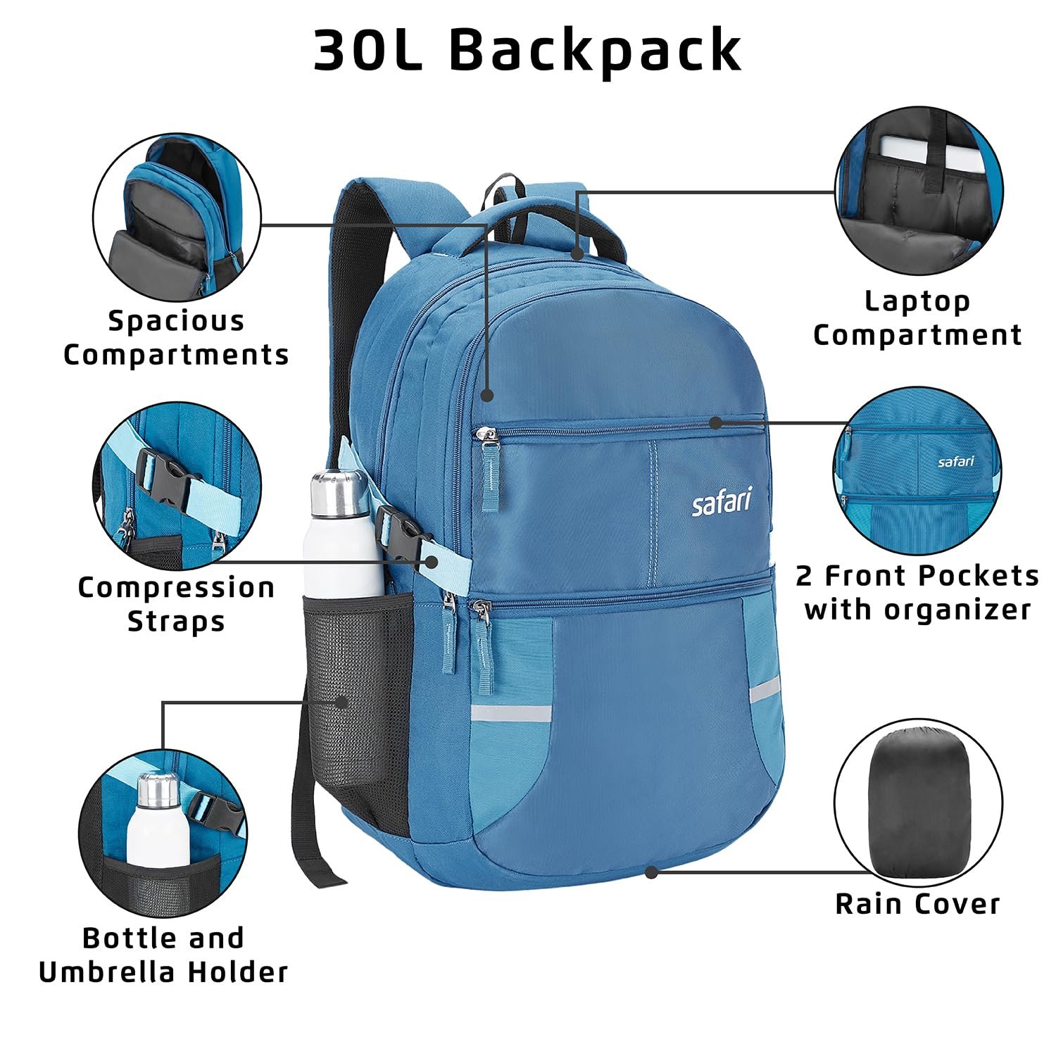 1759696386_Safari-Omega-SpaciousLarge-5-Compartment-Laptop-Backpack-With-Raincover-College-Bag-Travel-Bag-For-Unisex-Teal-30-Litre.jpg
